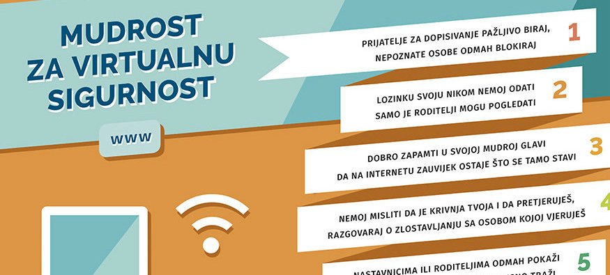 ŠKOLSKI LIST "fRAN"