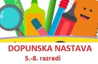 Oš Frana Krste Frankopana | Zagreb