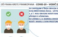 Oš Frana Krste Frankopana | Zagreb